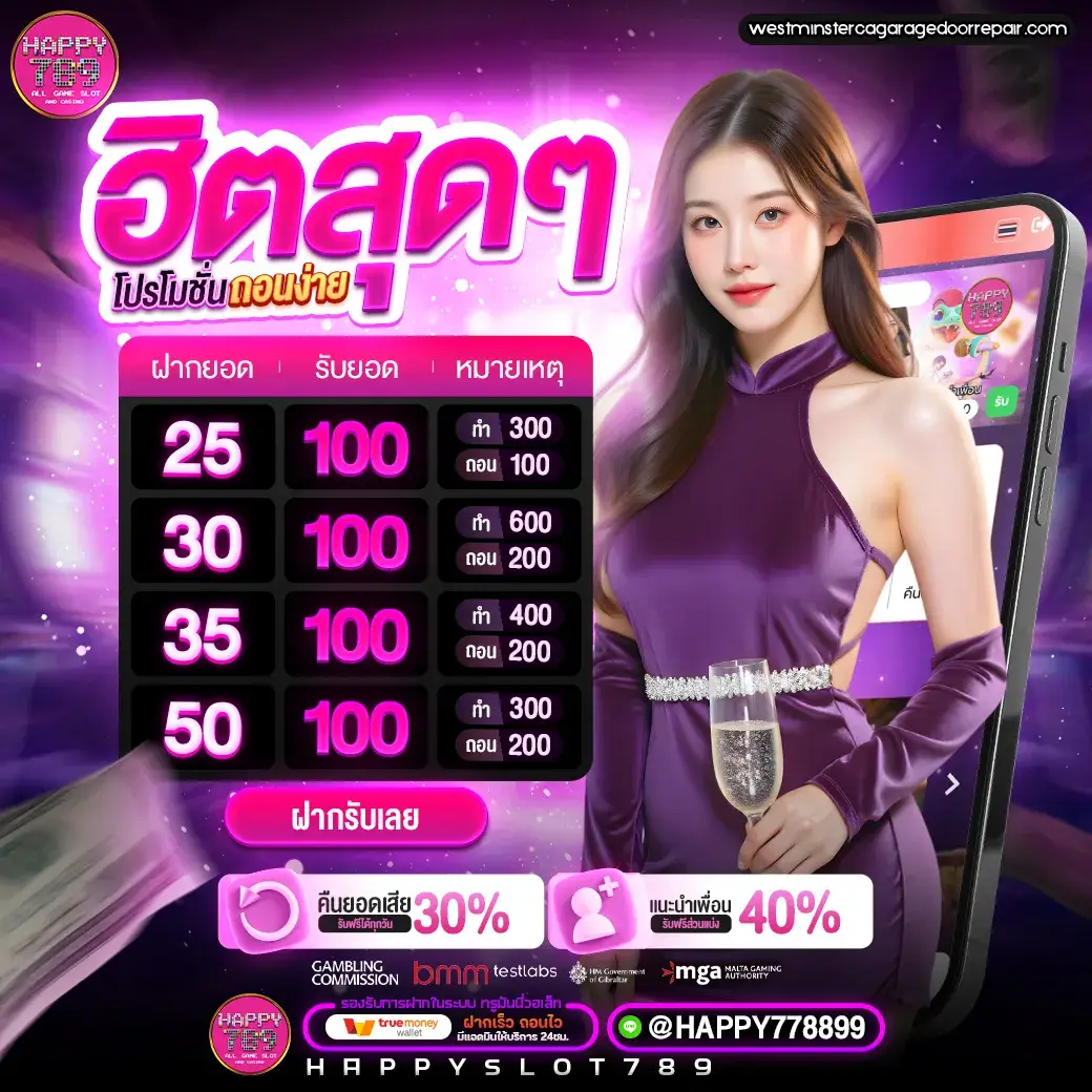 สมัคร happyslot789